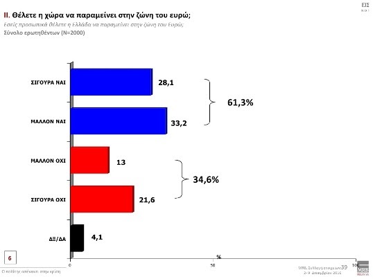 palmos_analysis