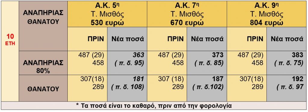 nikolaou3