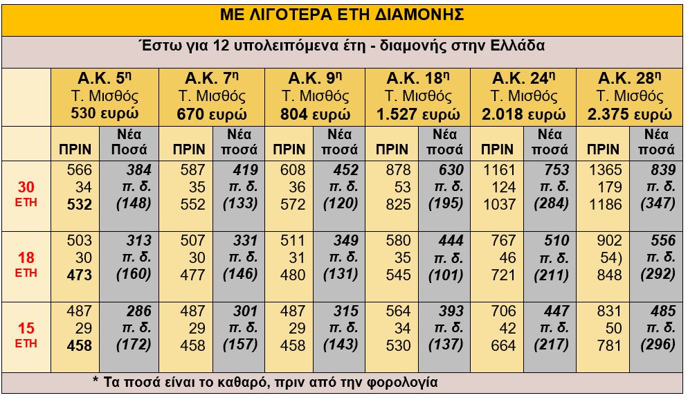 nikolaou5