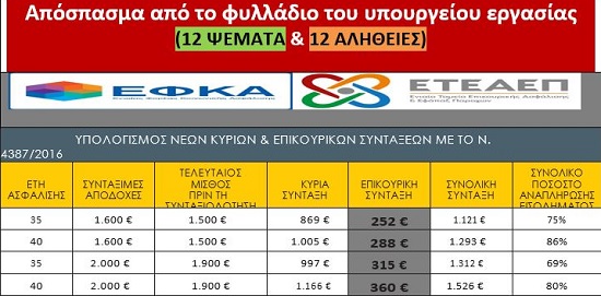 Νικολαου2