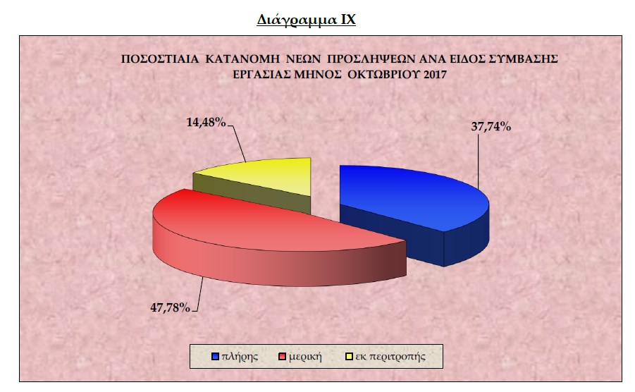 ενυπ1