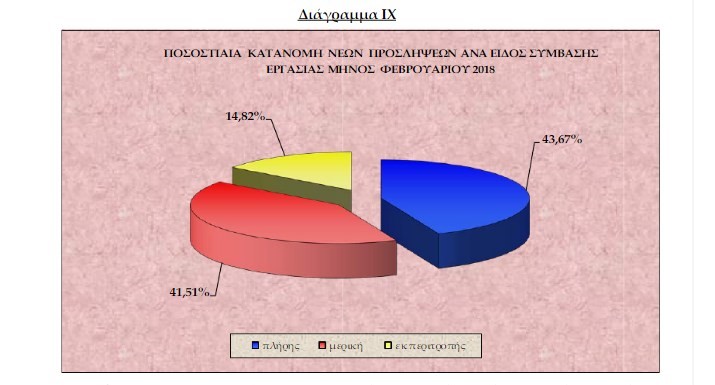 ενυ1