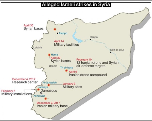 israil pligmata siria